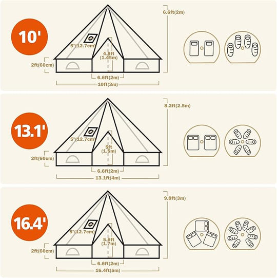 Upland Silver Canvas Bell Tent