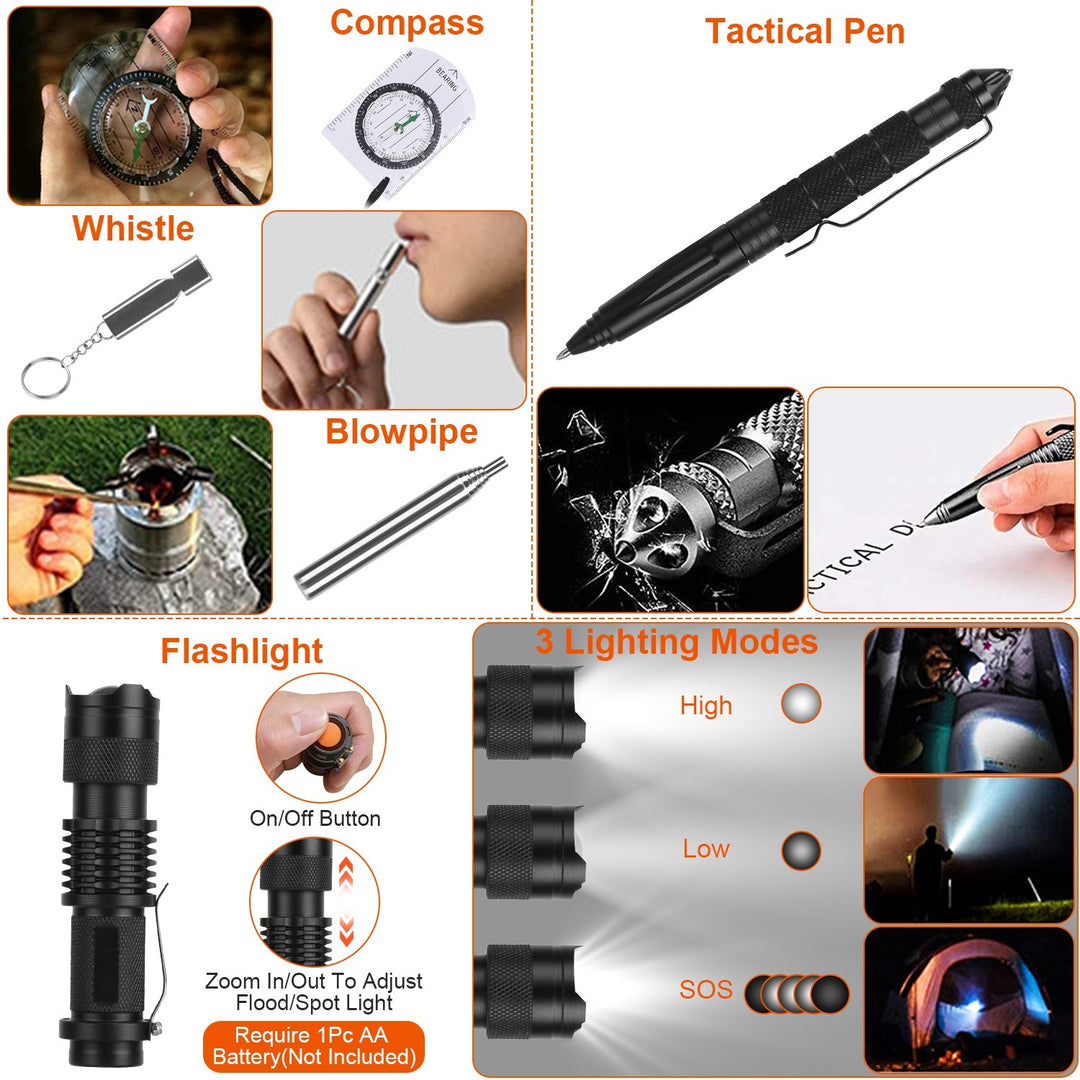 All-in-One Survival Kit (125 Pieces)