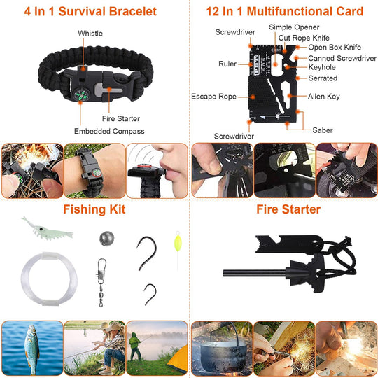 All-in-One Survival Kit (125 Pieces)