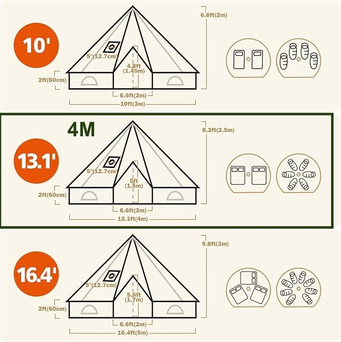 Upland Silver Canvas Bell Tent
