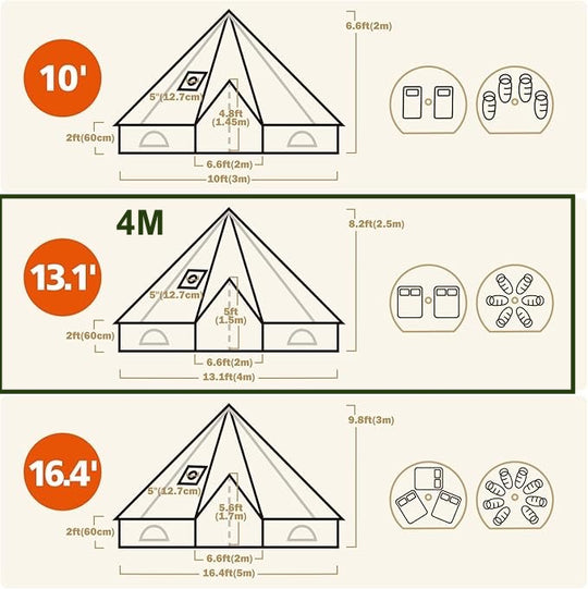 Upland Silver Canvas Bell Tent