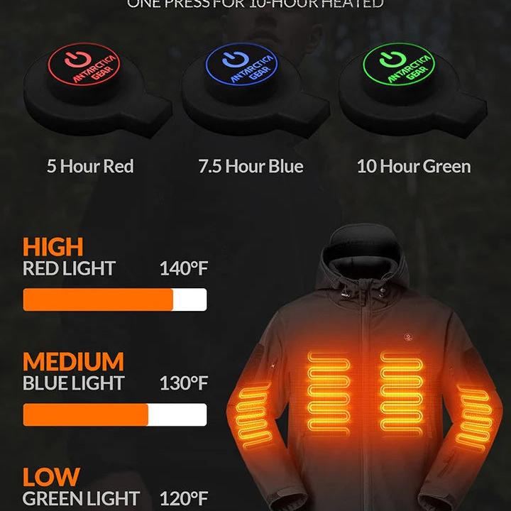 Heated Jacket For Women