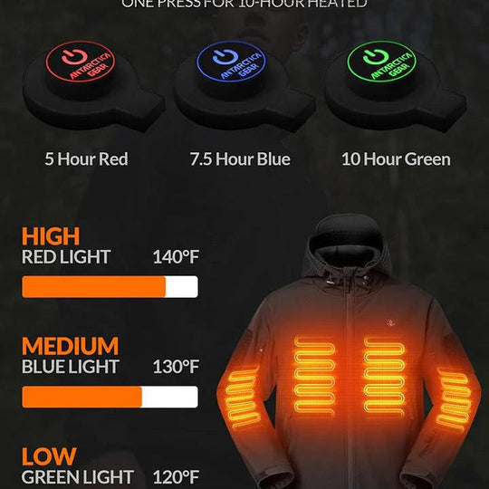 Heated Jacket For Women