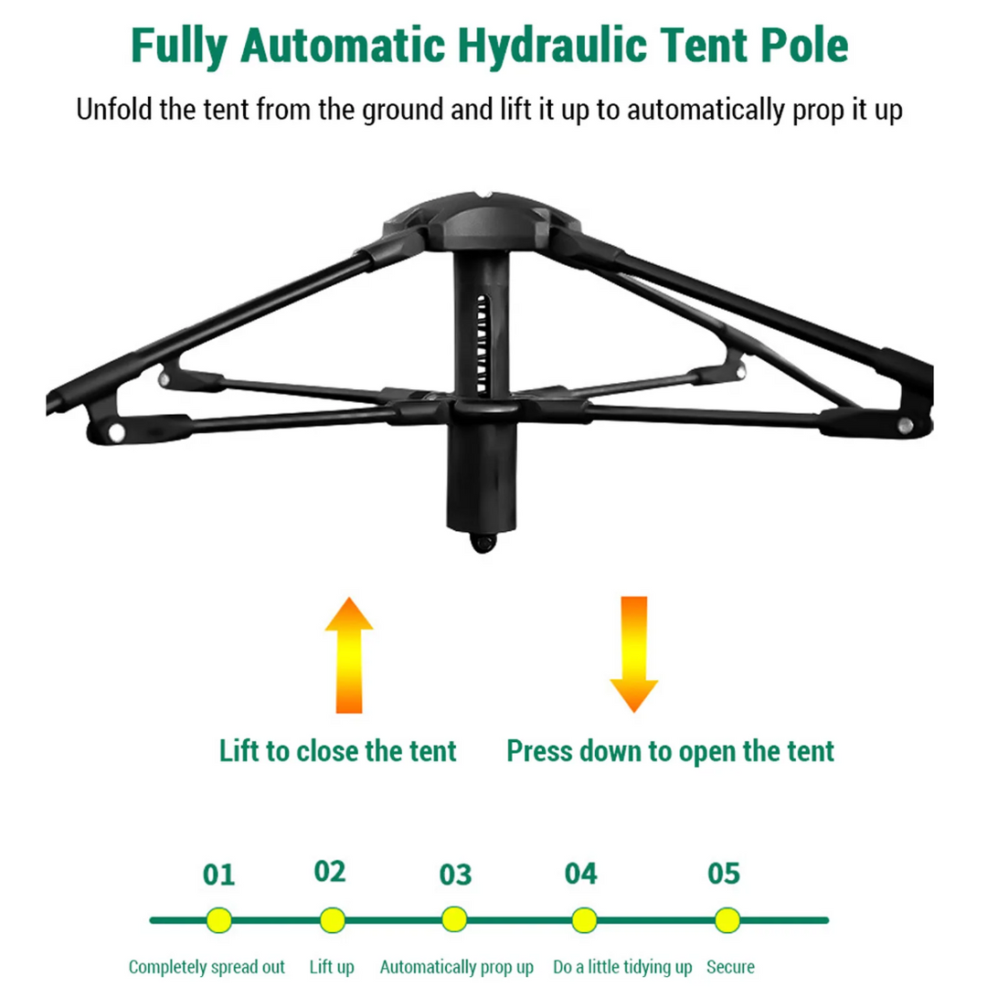 Pop Up Automatic Tent