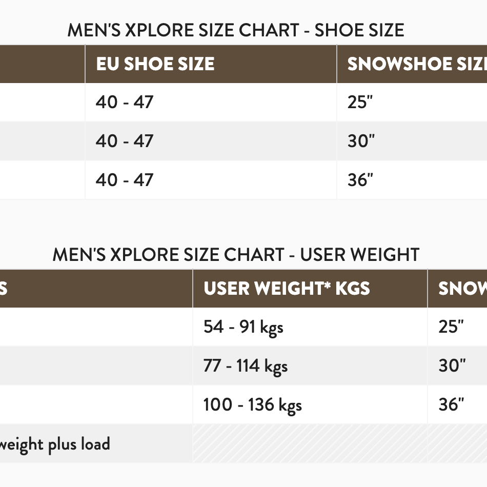 Xplore Men's Snowshoes - Tubbs