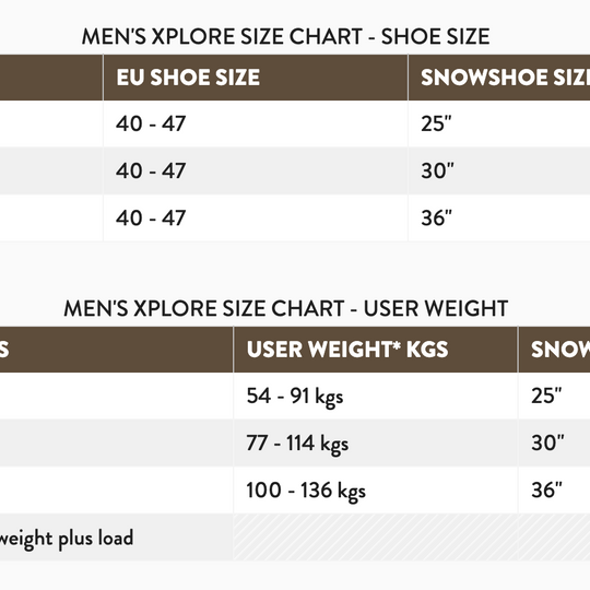 Xplore Men's Snowshoes - Tubbs